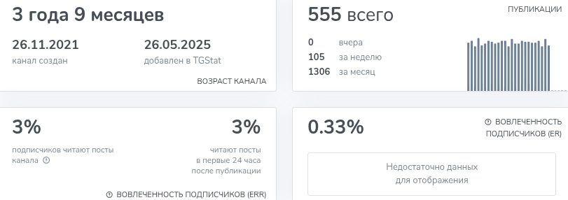 доход на автомате пассивный доход заработок доход на автомате пассивный доход заработок