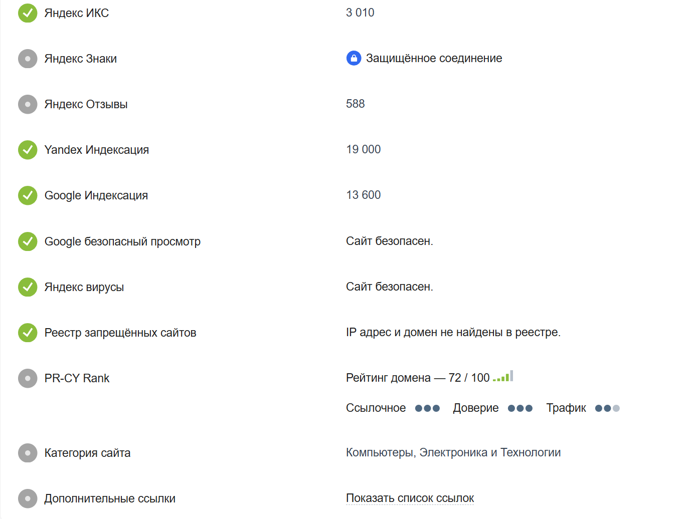 etxt отзывы о заработке etxt отзывы о заработке