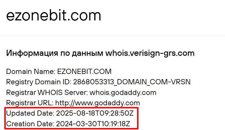 ezonebit com отзывы ezonebit com отзывы