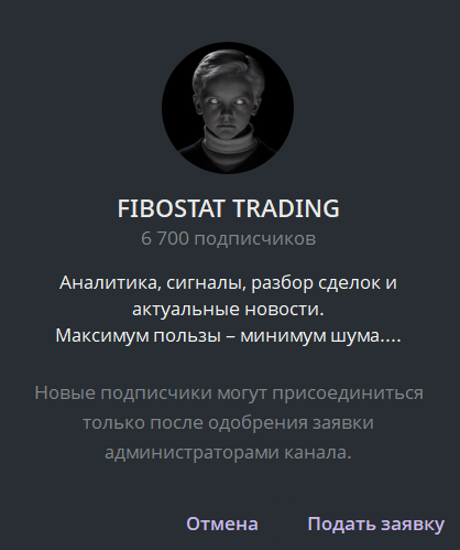 FIBOSTAT TRADING FIBOSTAT TRADING