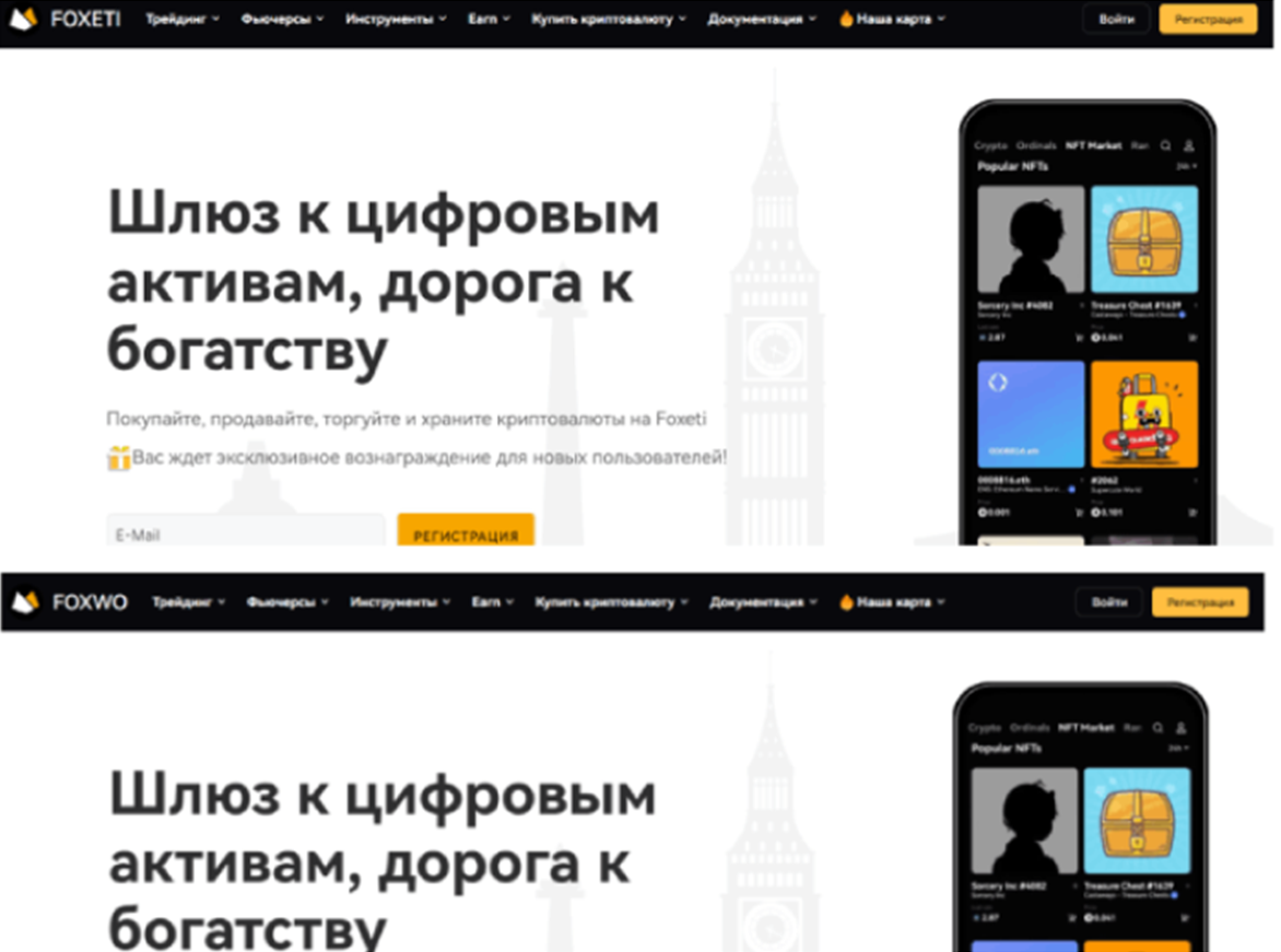 foxeti биржа foxeti биржа