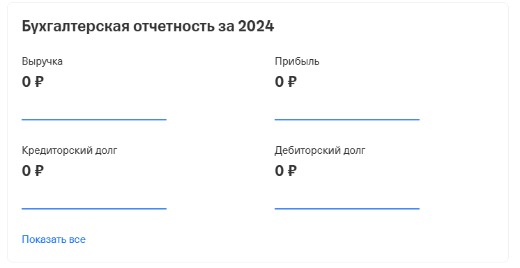 франшиза роль кофе франшиза роль кофе