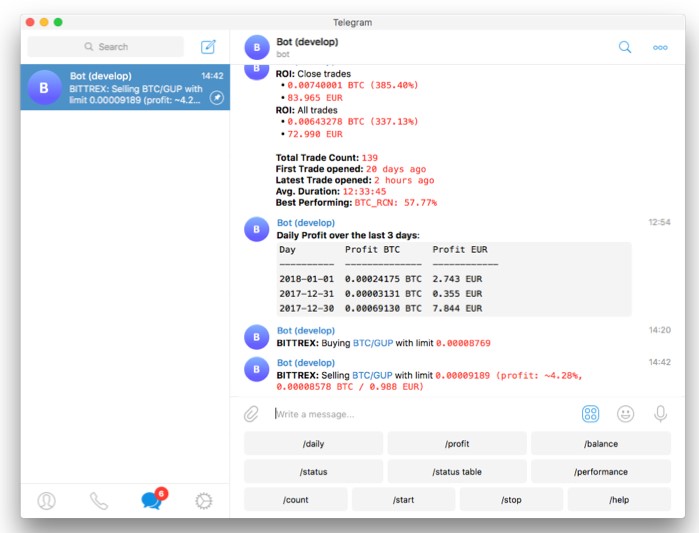 freqtrade io freqtrade io