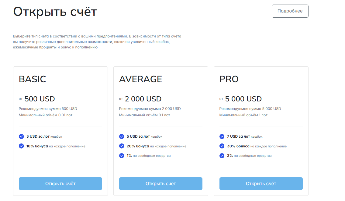 фртх биржа фртх биржа