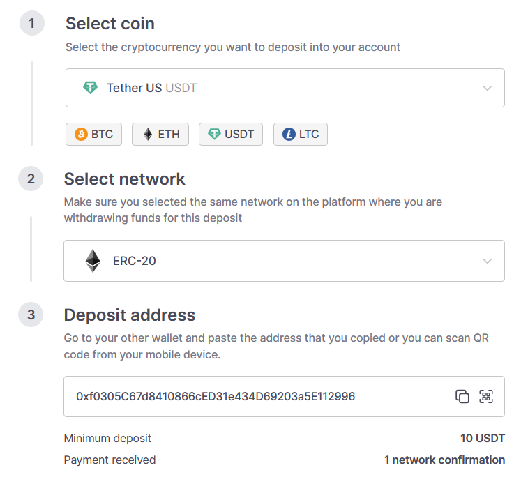 Holbits биржа Holbits биржа