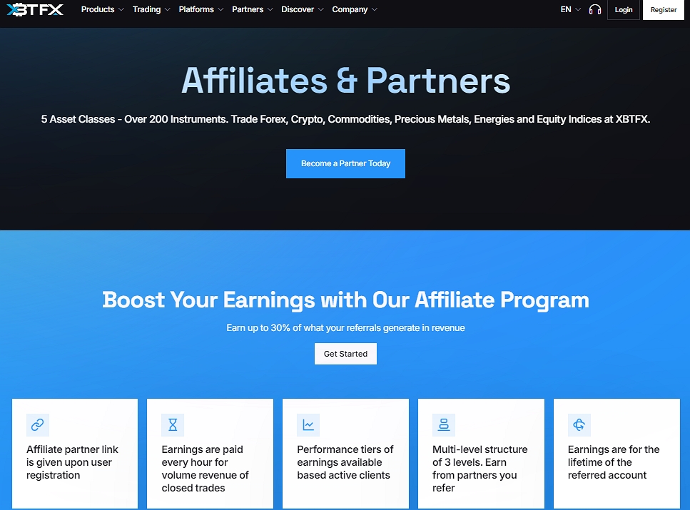 info@xbtfx.io info@xbtfx.io