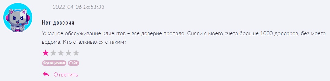 инвест кор инвест кор
