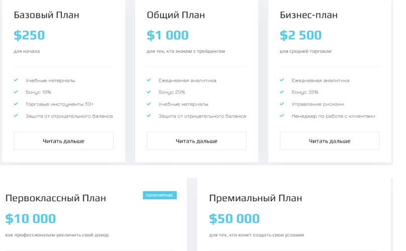 investcore investcore
