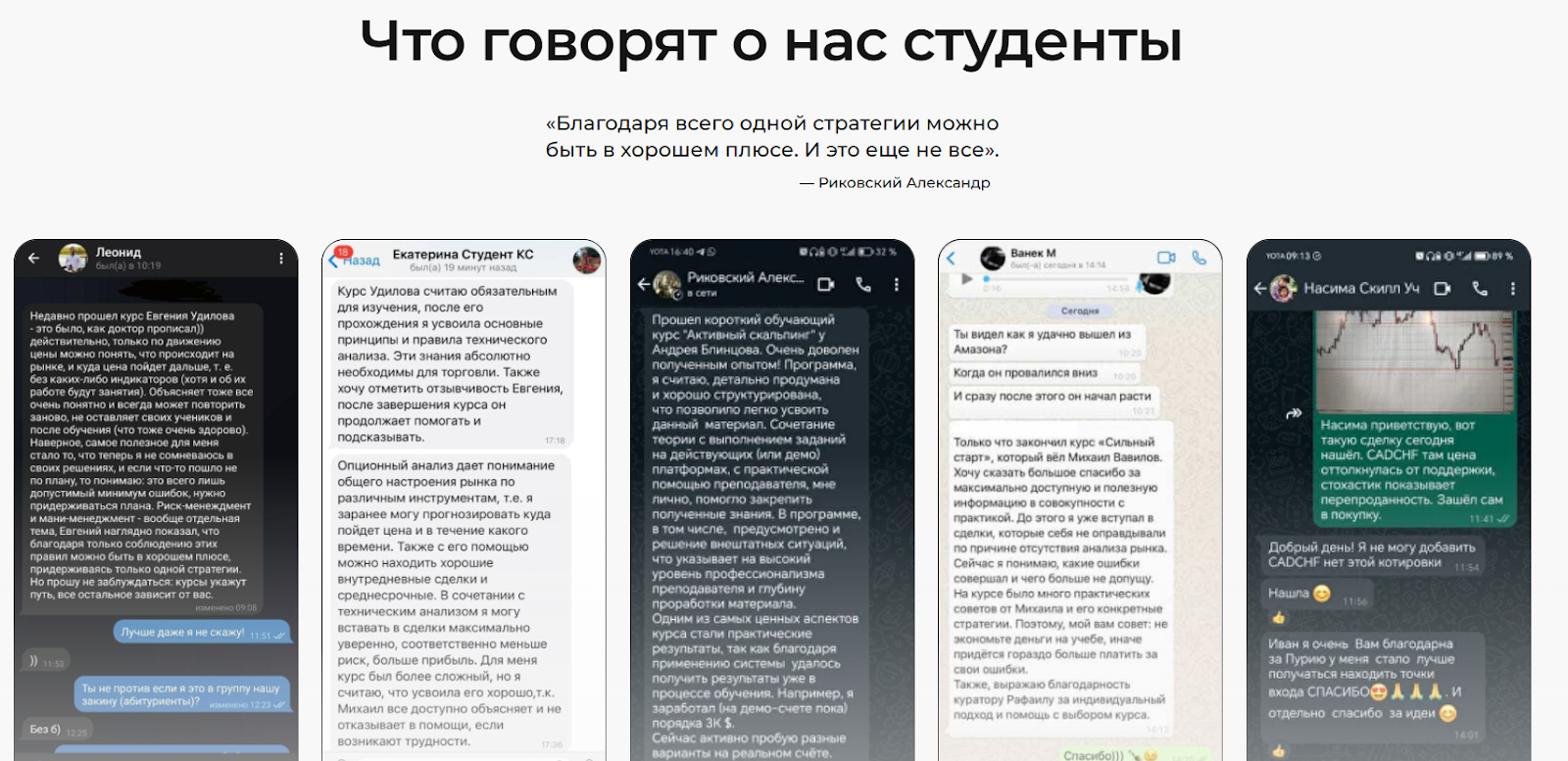 инвестирование курс академия capital skills инвестирование курс академия capital skills