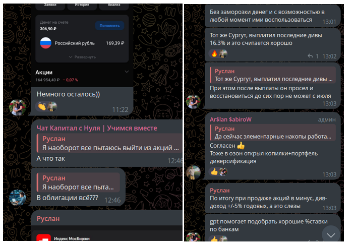 Капитал с Нуля Учимся вместе Капитал с Нуля Учимся вместе