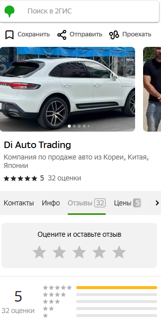 компания di auto trading франшиза отзывы компания di auto trading франшиза отзывы
