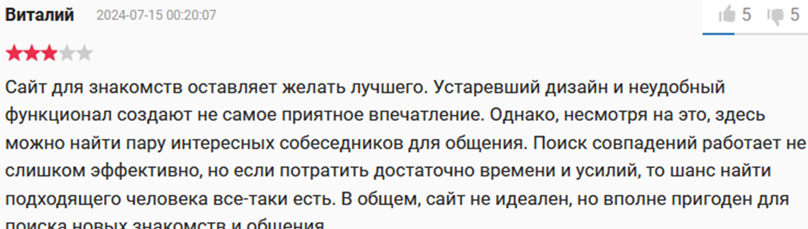 ловеста отзывы ловеста отзывы