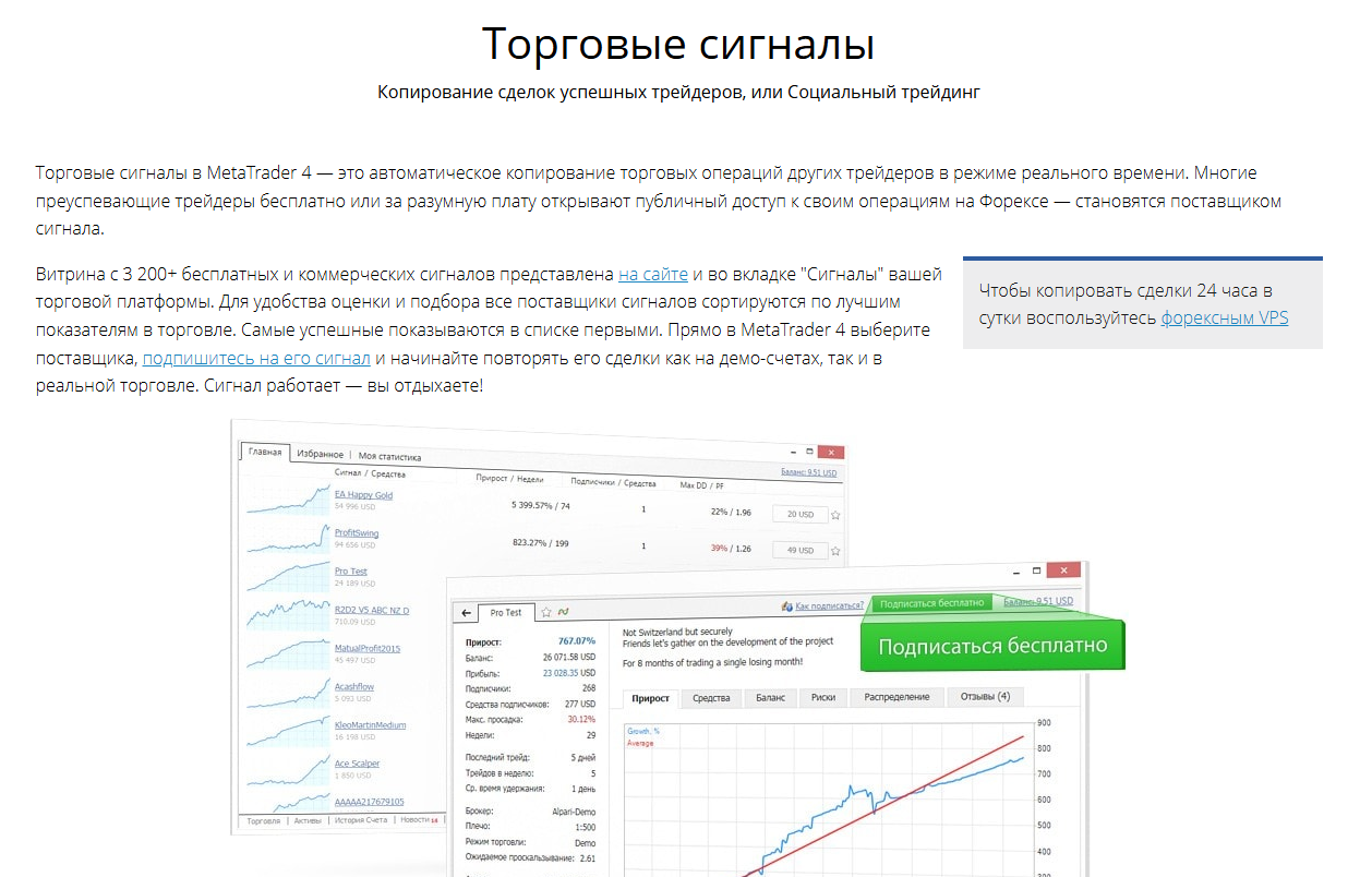 metatrader4 отзывы metatrader4 отзывы