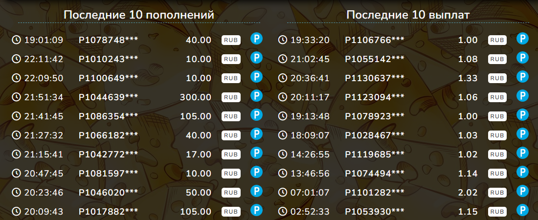 mousemoney xyz отзывы mousemoney xyz отзывы