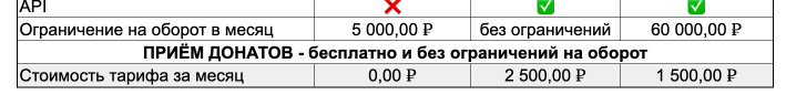 немилин бот немилин бот