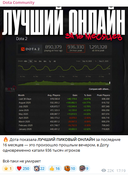 NikosRYTHM NikosRYTHM