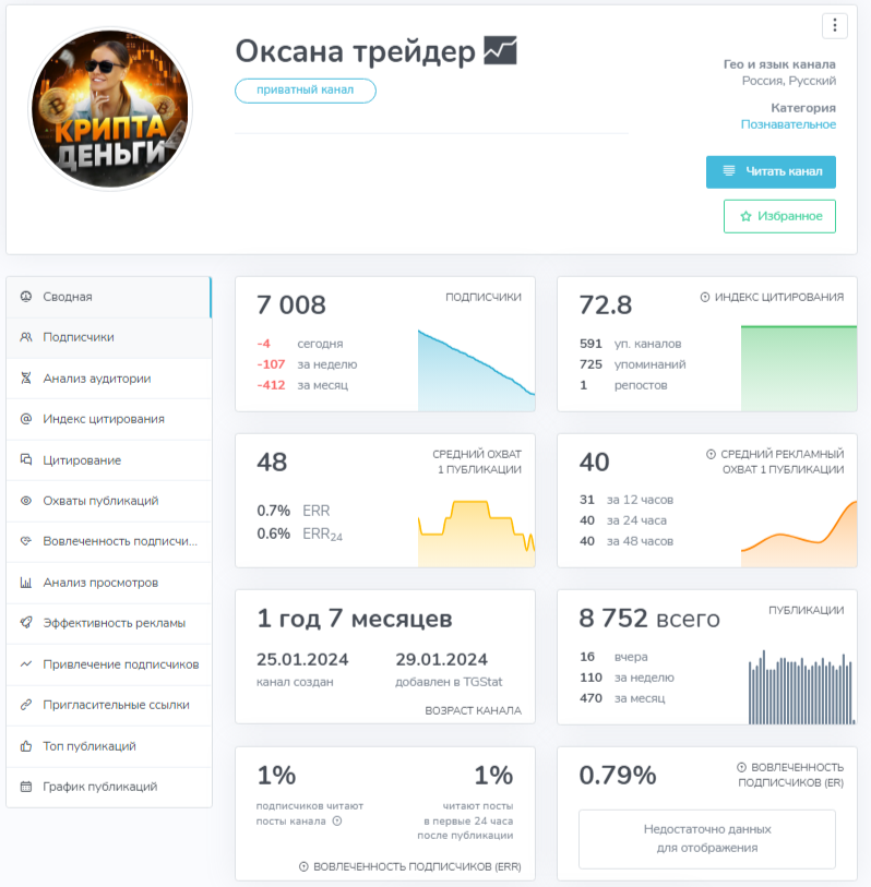 oksana onliine отзывы oksana onliine отзывы