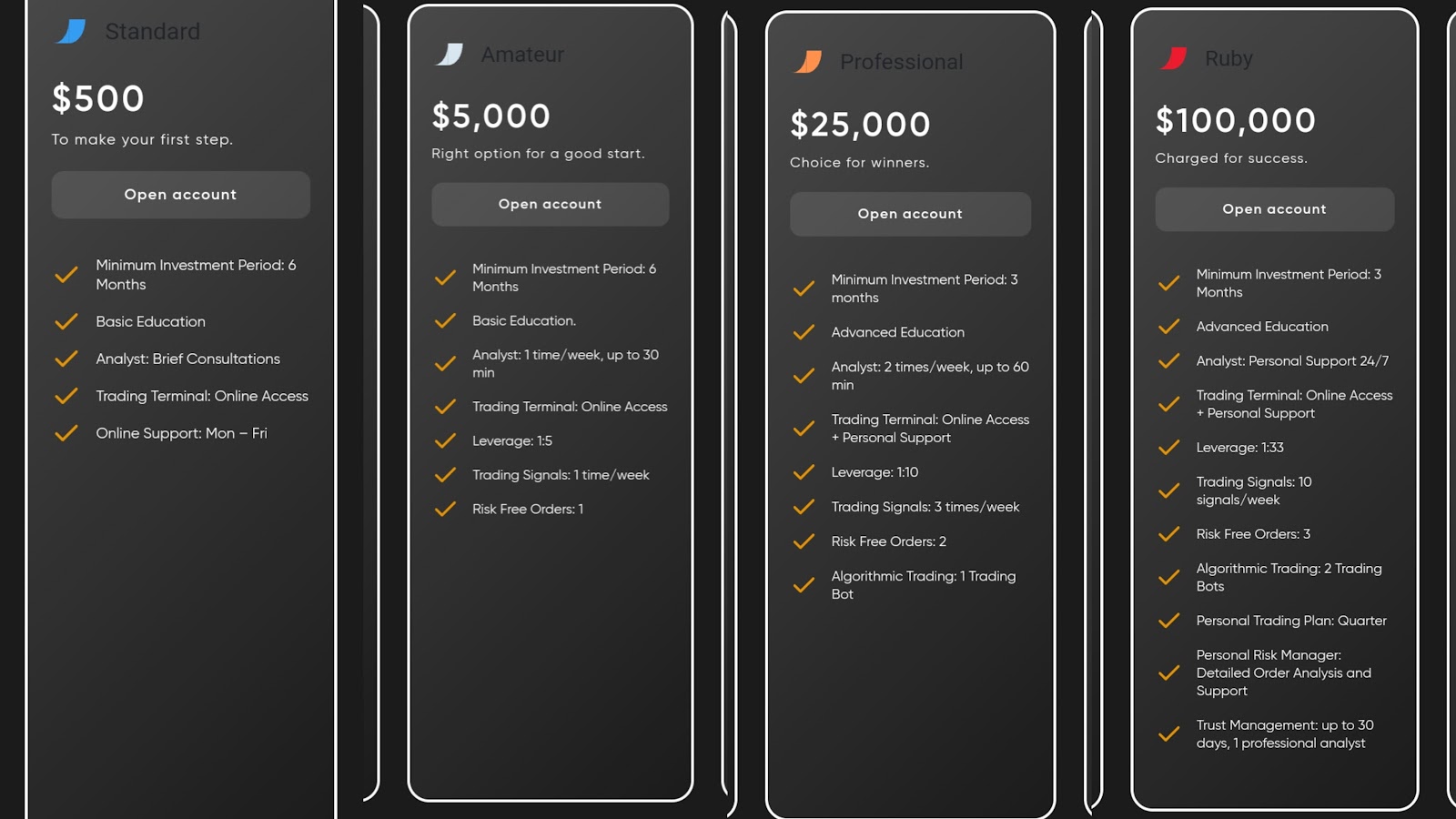 online s bitview live online s bitview live