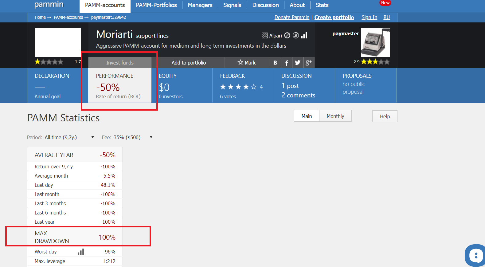 памм счет мориарти альпари памм счет мориарти альпари