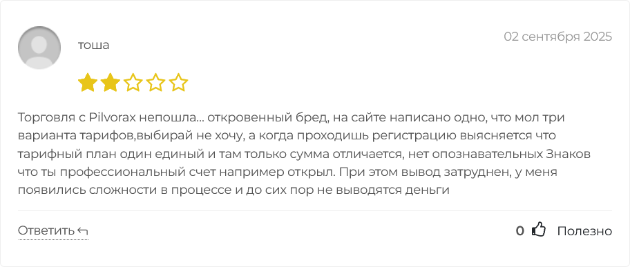 pilvorax pro отзывы pilvorax pro отзывы