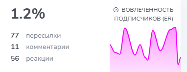 промокоды золотое яблоко тг канал промокоды золотое яблоко тг канал