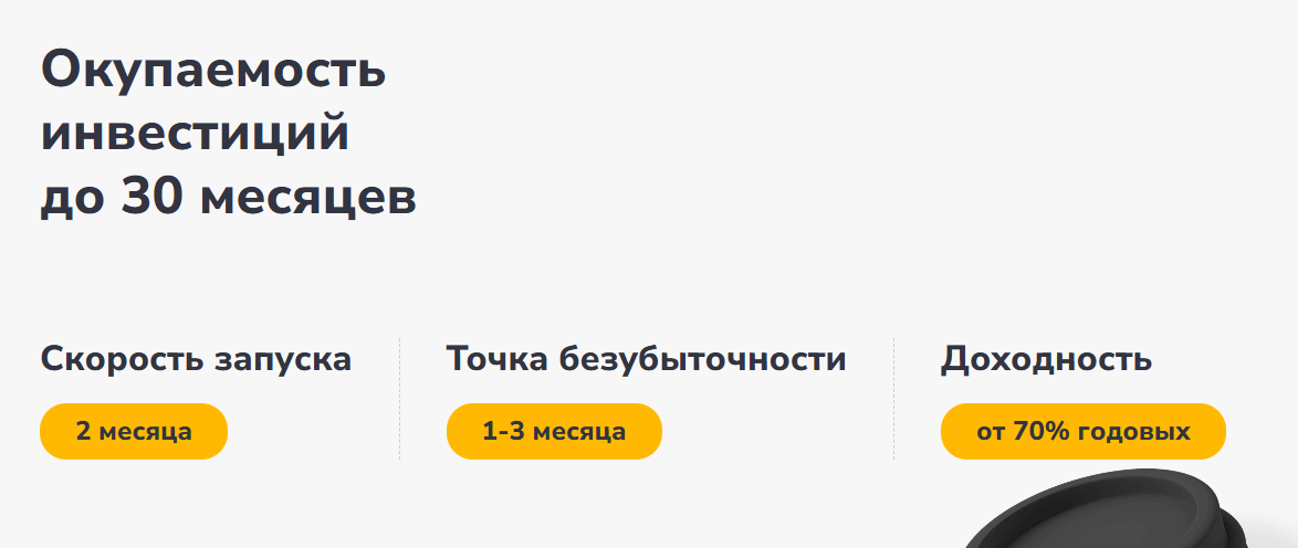 роль кофе ижевск отзывы инвесторов роль кофе ижевск отзывы инвесторов