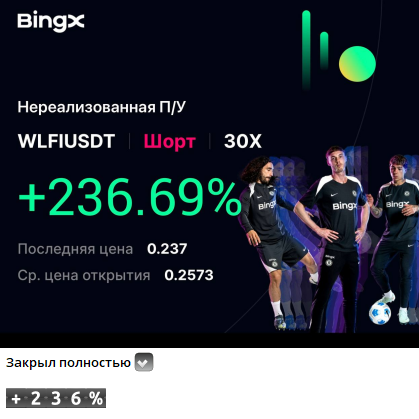 Романов торгует Романов торгует