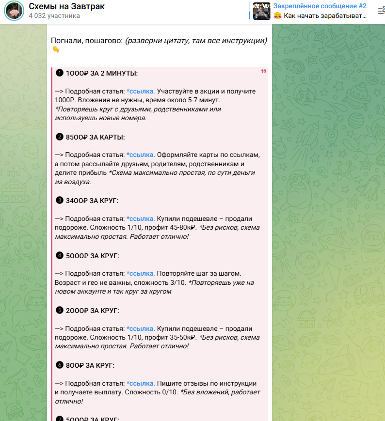 схемы на завтрак отзывы тг канал схемы на завтрак отзывы тг канал
