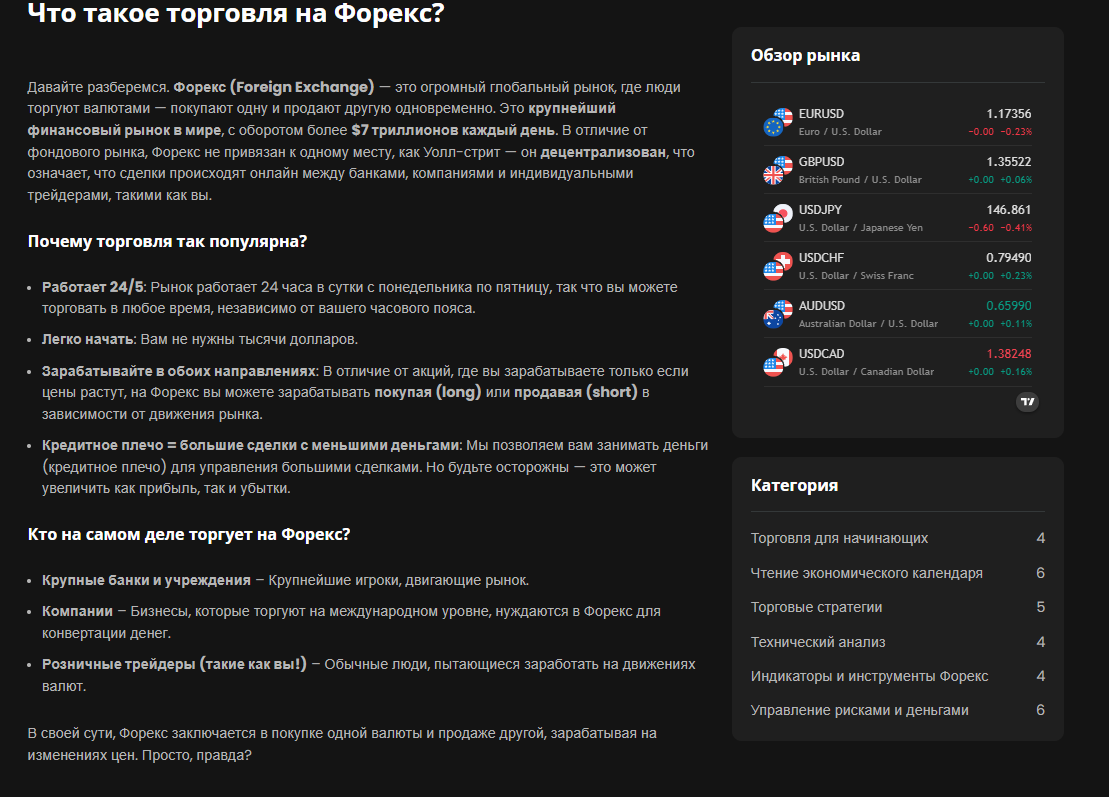 support besttrade4you net support besttrade4you net