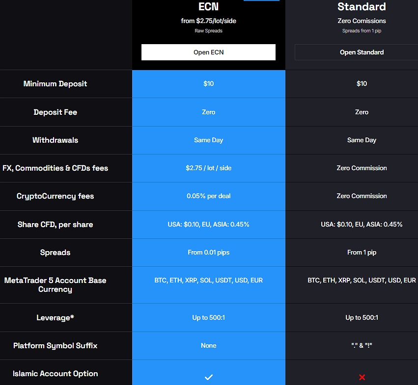 support@xbtfx.io support@xbtfx.io