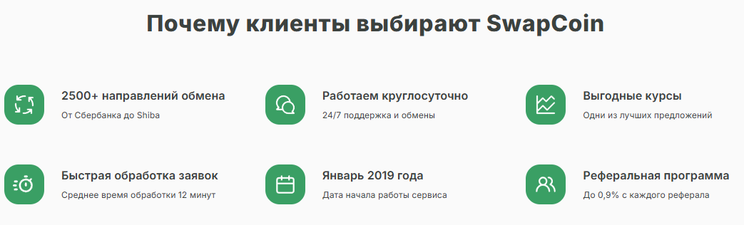 swapcoin cc swapcoin cc