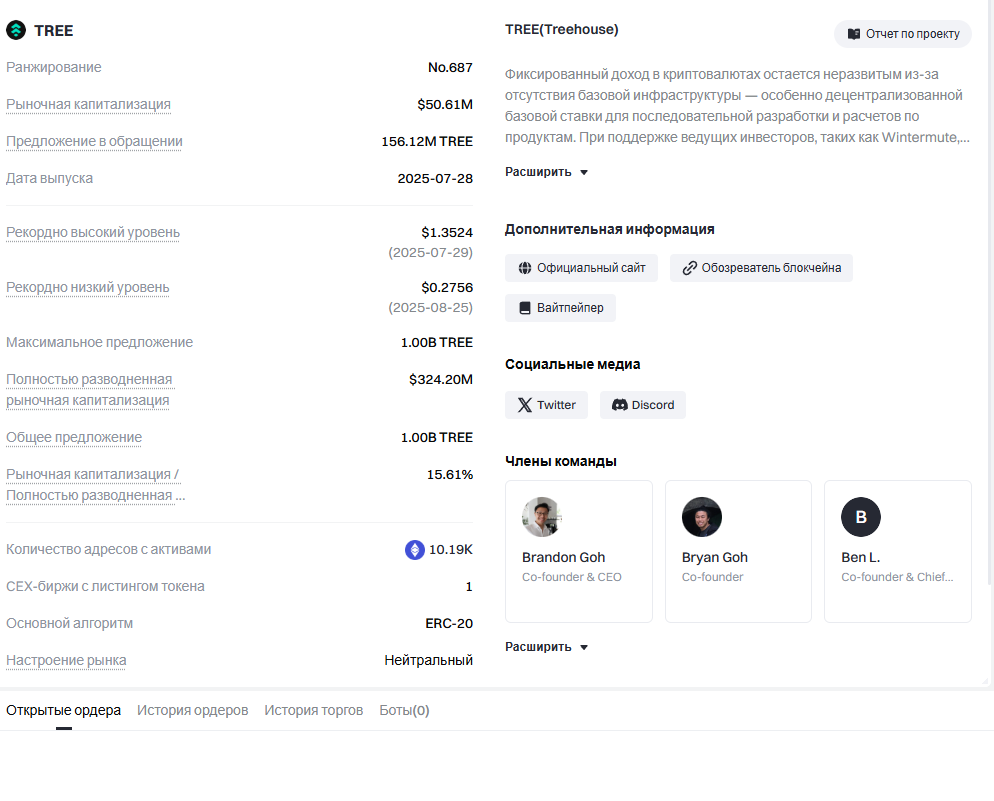 treehouse coin treehouse coin