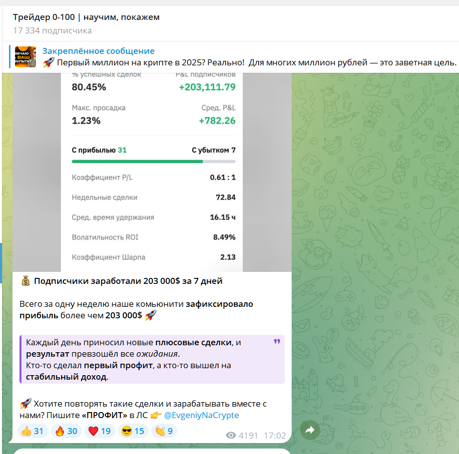 Трейдер 0 100 научим покажем Трейдер 0 100 научим покажем