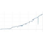 Трейдер Мориарти