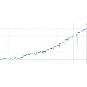 Трейдер Мориарти