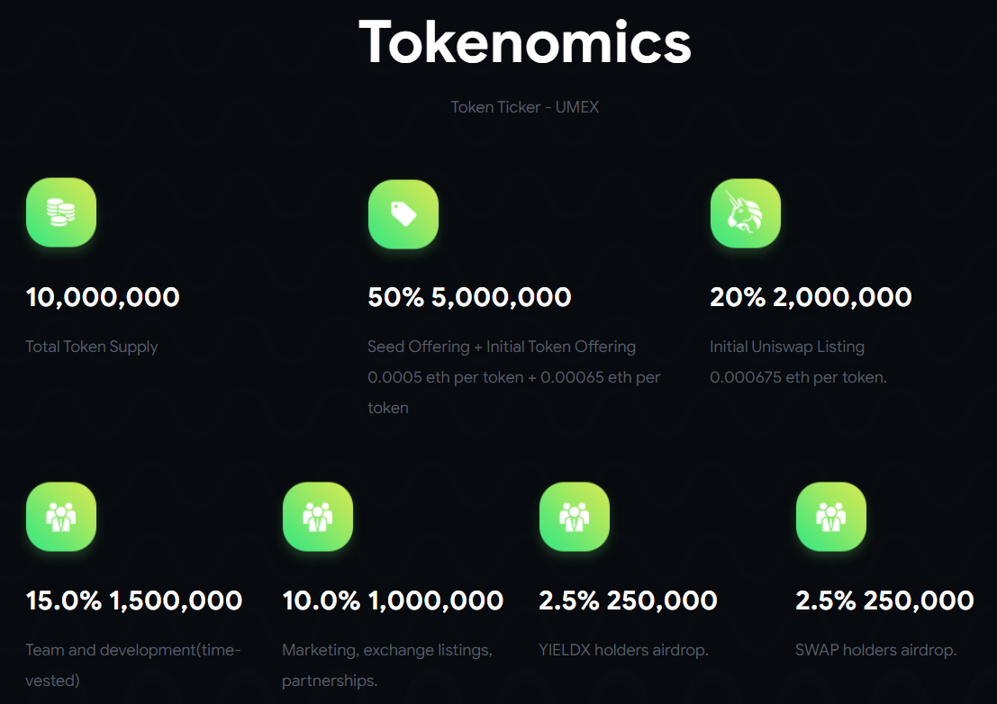 unimex биржа unimex биржа