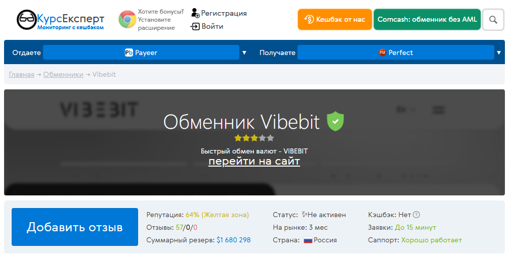 vibebit cc vibebit cc