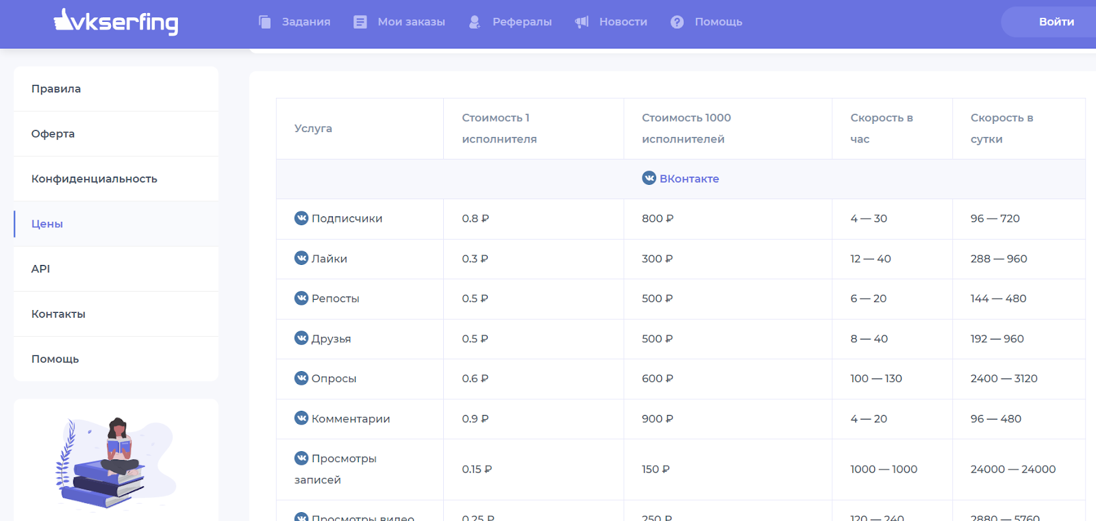 вк серфинг заработок отзывы вк серфинг заработок отзывы