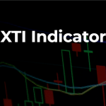 Xti Indicator