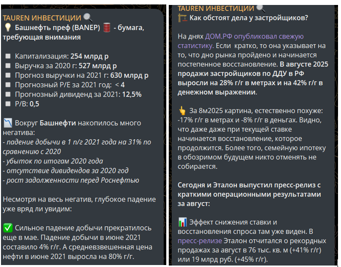 егор федосов инвестиции егор федосов инвестиции
