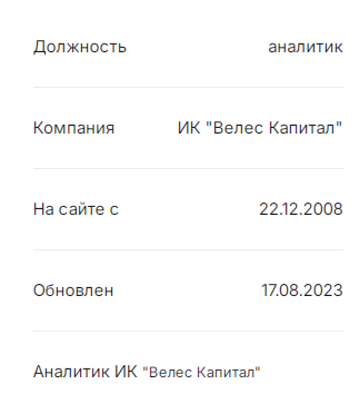 елена кожухова инвестинг елена кожухова инвестинг