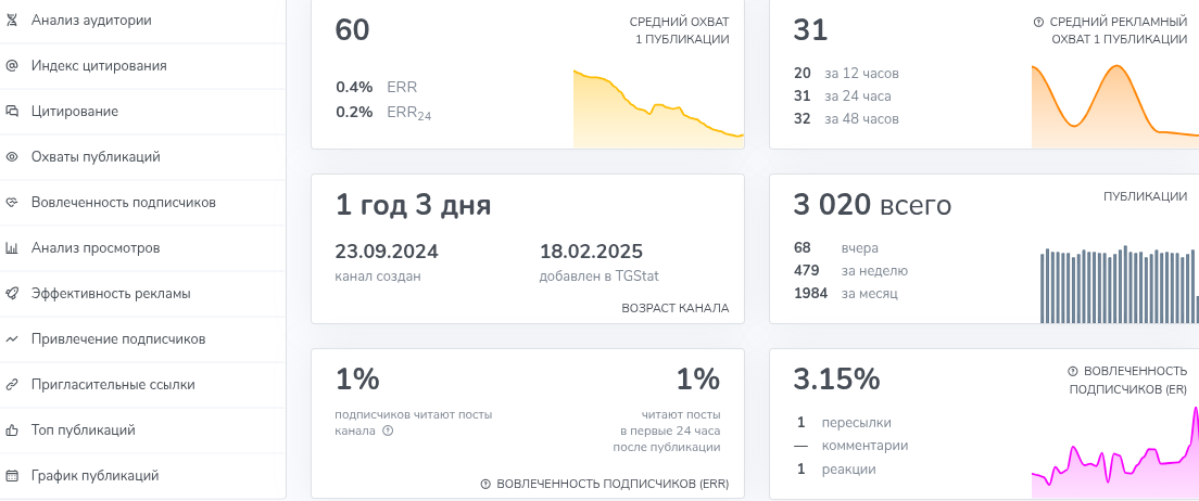Зарабатывай легко С заботой о народе России Зарабатывай легко С заботой о народе России