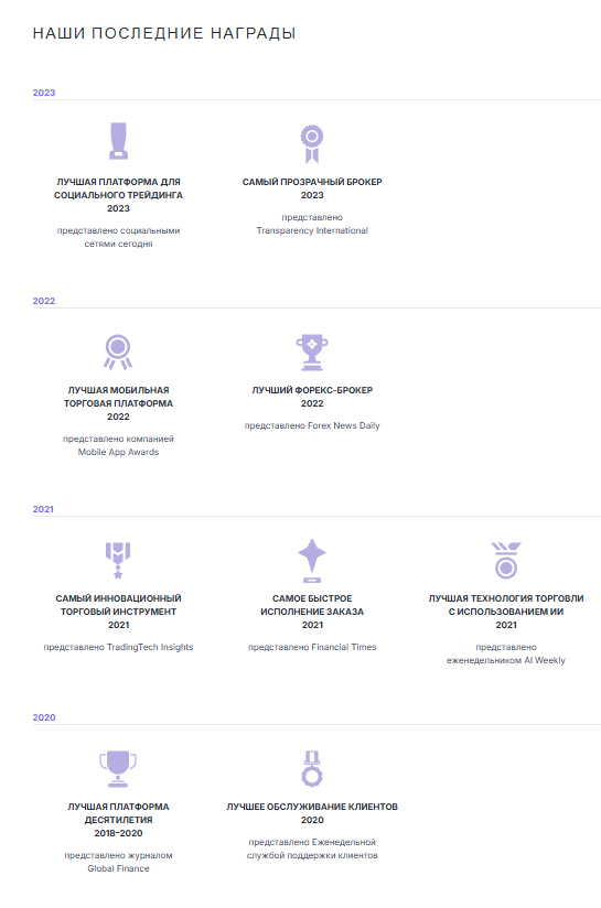 24igg financial services ltd 24igg financial services ltd