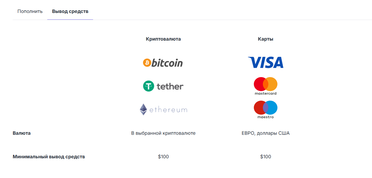 24igg financial services ltd 24igg financial services ltd