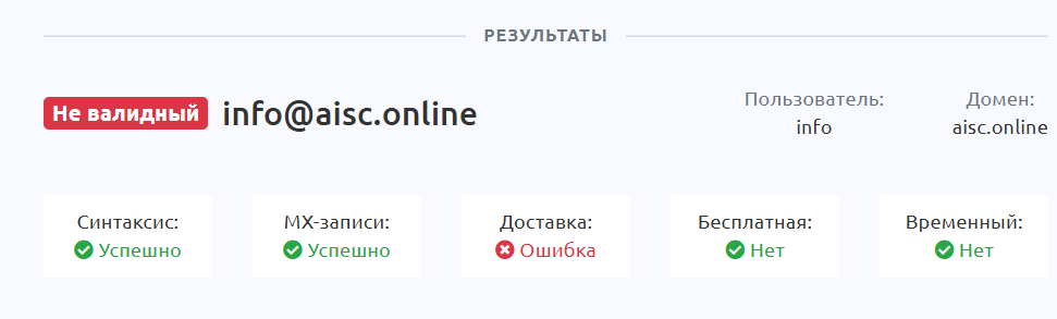 aisc online aisc online