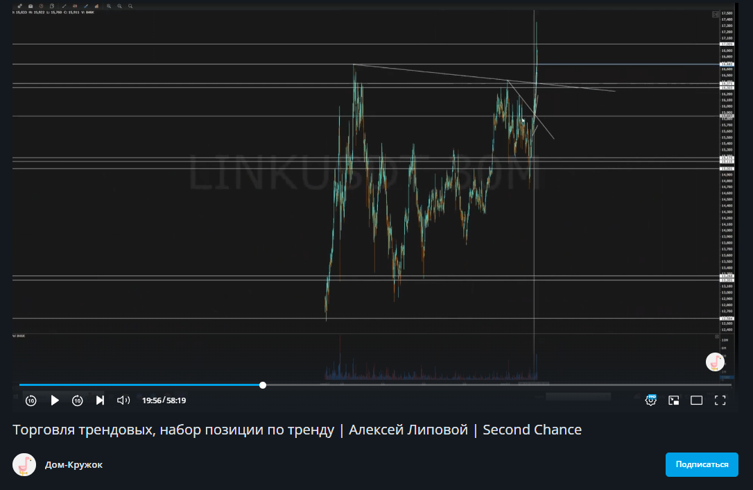 Алексей Липовой Алексей Липовой