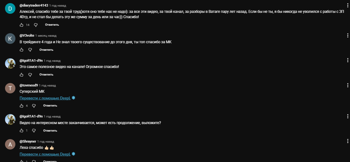 Алексей Липовой обучение Алексей Липовой обучение