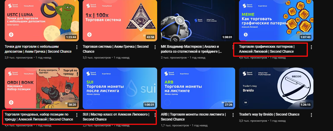 Алексей Липовой трейдер Алексей Липовой трейдер