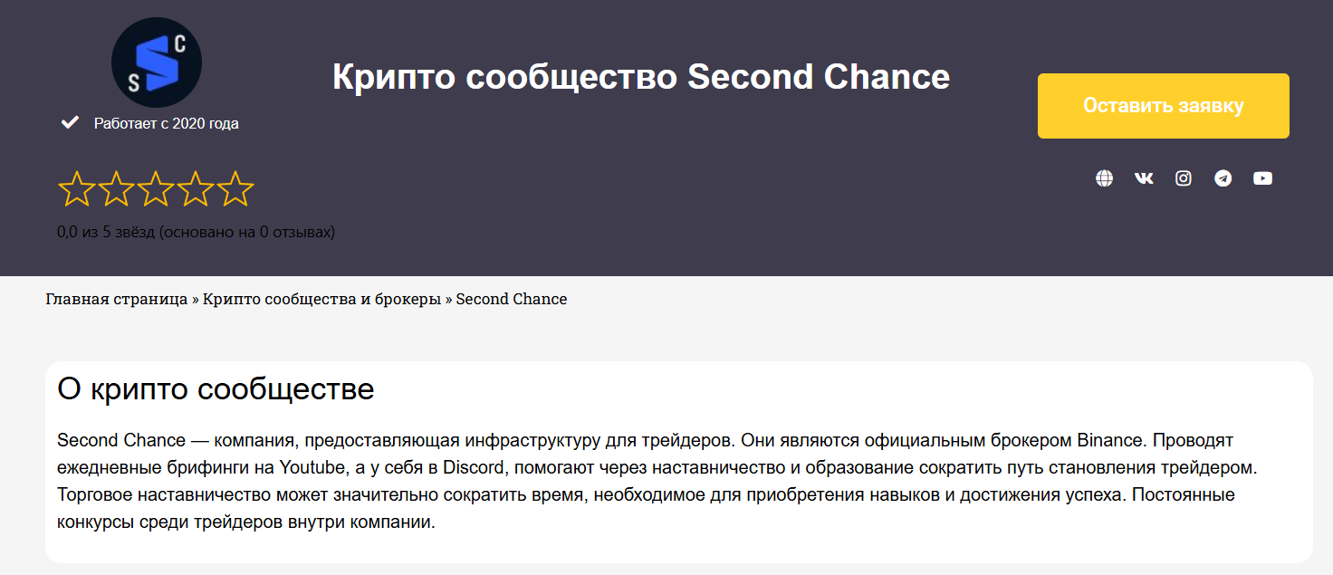 Алексей Липовой трейдер обучение Алексей Липовой трейдер обучение