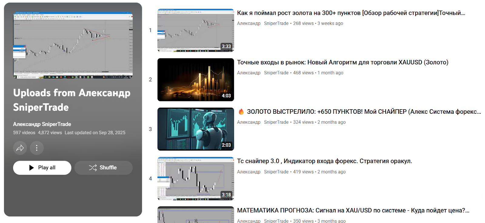 alexandr sniper trade отзывы alexandr sniper trade отзывы